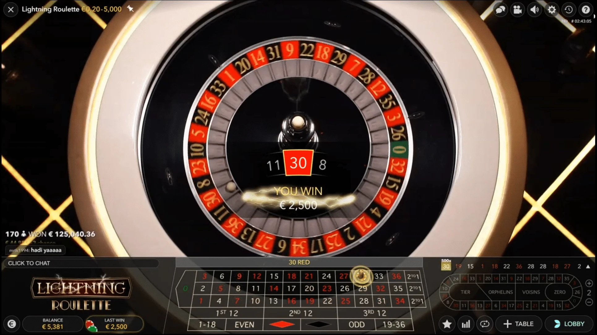 PHPARK Live Roulette: European & Lightning Wheel Games Featured Graphic