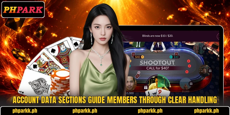Account data sections guide members through clear handling