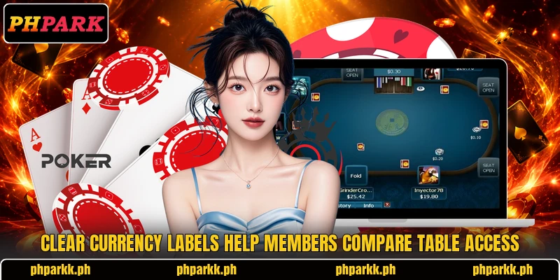 Clear currency labels help members compare table access