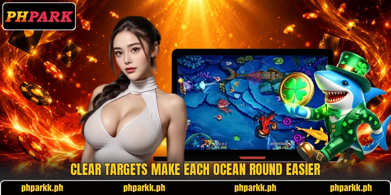 Clear targets make each ocean round easier