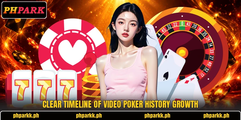 Clear timeline of video poker history growth Clear timeline of video poker history growth