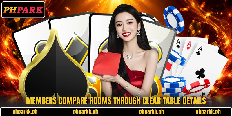 Members compare rooms through clear table details Members compare rooms through clear table details
