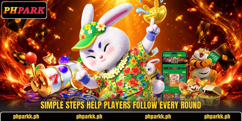Simple steps help players follow every round Simple steps help players follow every round